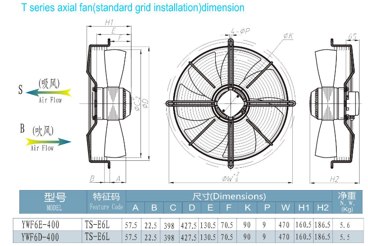 Dayang Ywf T External Rotor Axial Fan Coowor