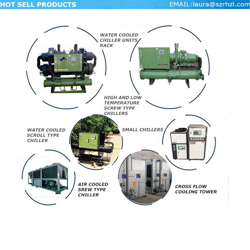 Ultra Low Temperature Screw Type Cascade Refigeration Chiller