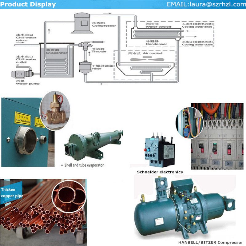Industrial Air Cooled Screw Water Chillers with Ce Certification