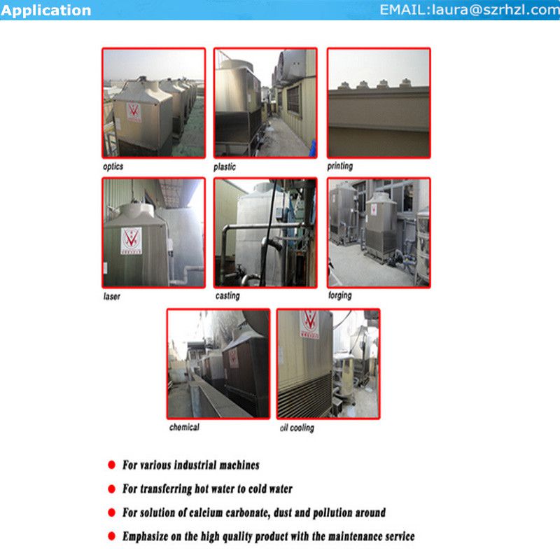 CTI Certification Cross Flow Closed Loop Cooling Tower