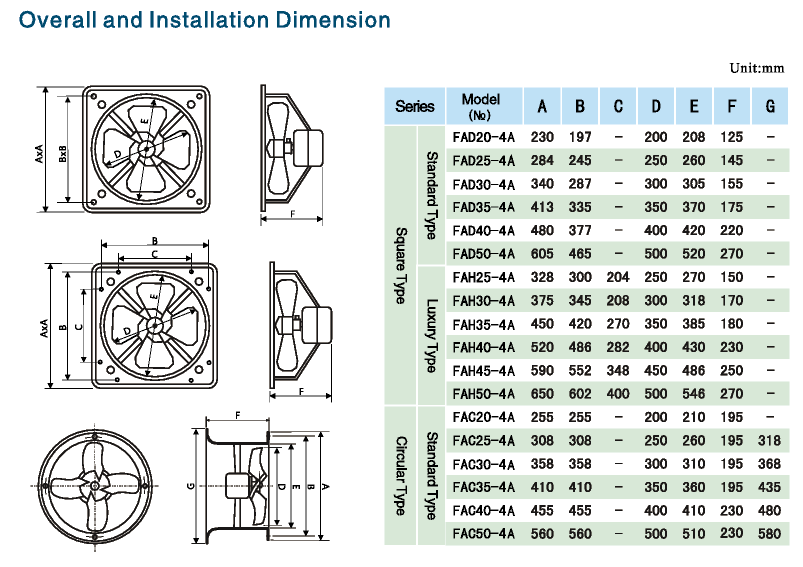 Round Industrial Exhaust Fan 2.png