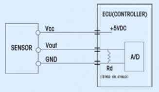 Pressure Sensor for Auto Toyota Camry