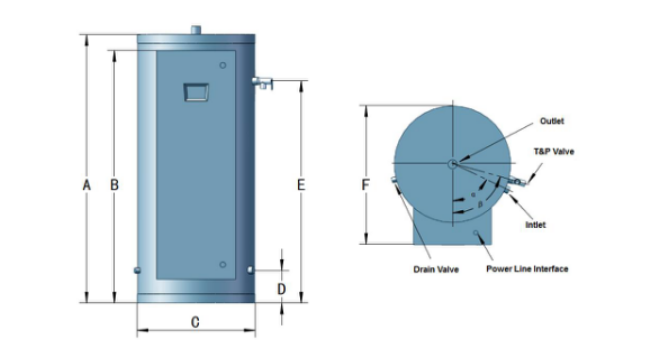 Bve-80-24 Commercial Electric Water Heater - Coowor.com