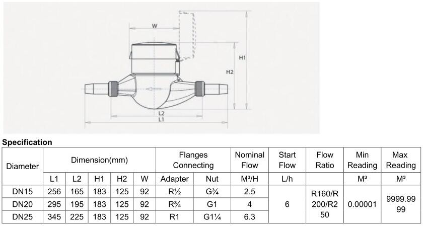 Hamic Modbus Remote Control Water Flow Meter 1-3/4 Inch from China.jpg