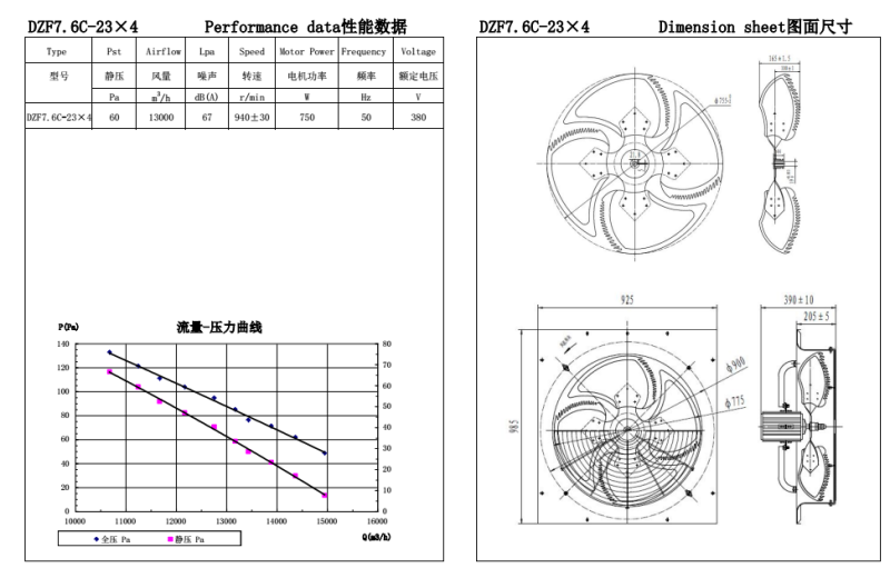 Condenser Blower Cooling Axial Fan