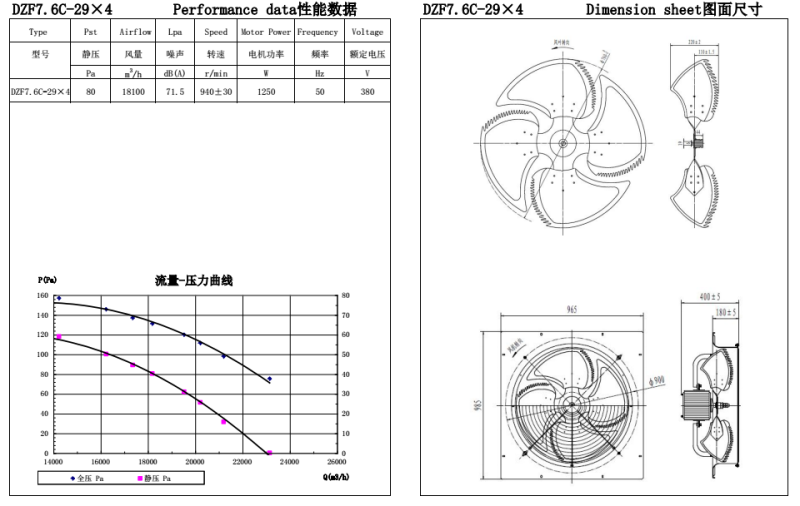 200mm-900mm Axial Fan with Internal Motor