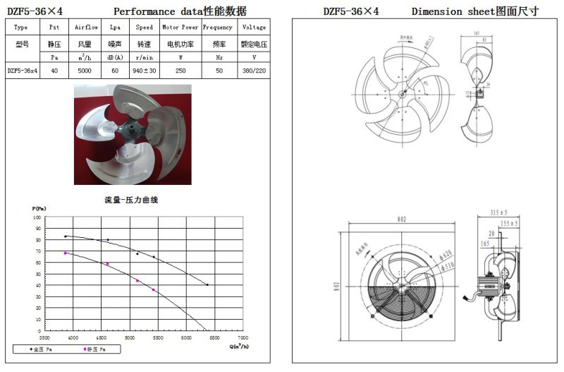 Sxjk Metal Axial Fan Dhzf5-36*4