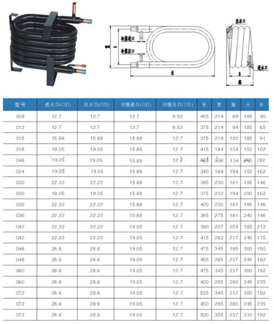 Copper Inner Coxial Heat Exchanger Double Wound