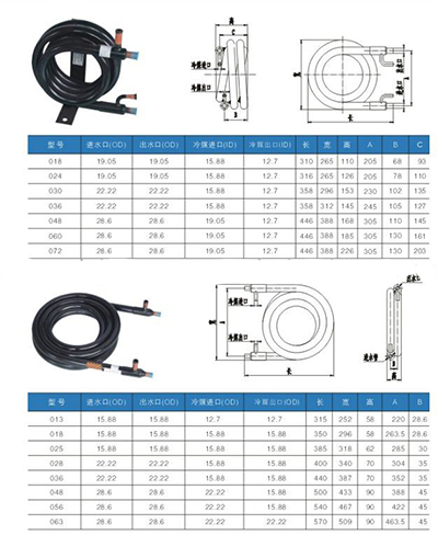 High Quality Coxial Heat Exchanger Internal-Coil