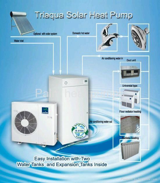 solar heat pump